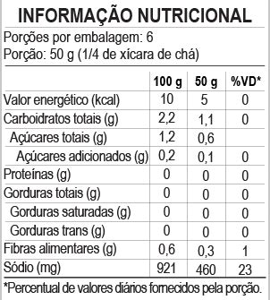 Pepinos Em Conserva Terra Viva