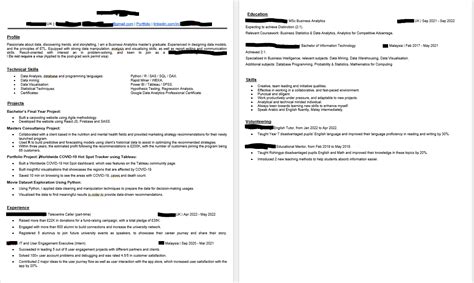 Searching For My First Job As A Data Analyst And I Cant Get Any Interviews Please Help Or