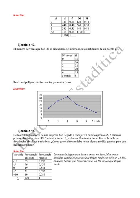 Ejercicios Resueltos Tema 1 Pdf