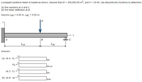 Solved A Propped Cantilever Beam Is Loaded As Shown Assume Chegg