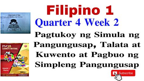 Filipino 1 Quarter 4 Week 2 Pagtukoy Ng Simula Ng Pangungusap Talata At Kuwento Youtube