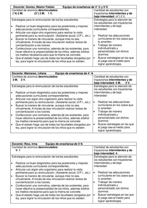 Manual Del Alumno Unidad N Organizaci N Industrial Tipos De