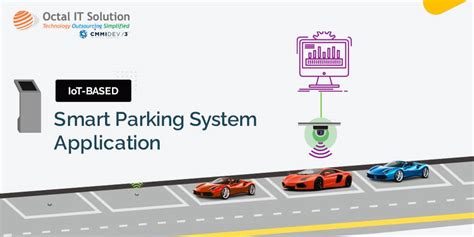 How To Develop A Smart Parking System App Using Iot