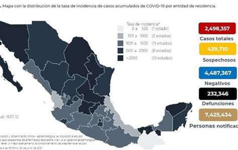 Estiman Incremento De 14 De Casos Covid