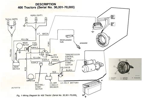 Schema Electrique Tracteur Tondeuse John Deere Bois Eco Concept Fr