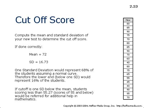 Cut Off Score Mean And Standard Deviation Allpsych