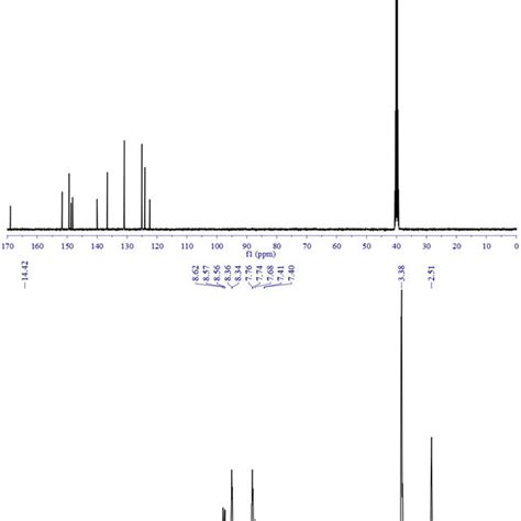 The Carbon 13 And Proton NMR Chemical Shift Spectra Of The Compound