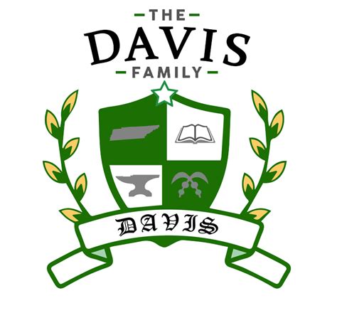 Registration — The Real Davis family