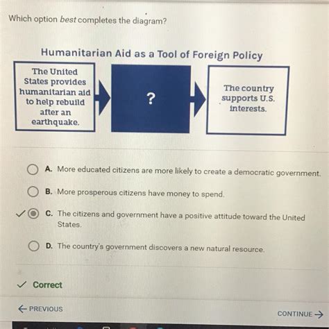 Which Option Best Completes The Diagram