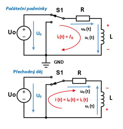 Elektrotechnika Iv