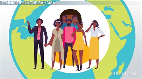 People & Natives of the Bahamas | Culture & Demographics - Lesson ...