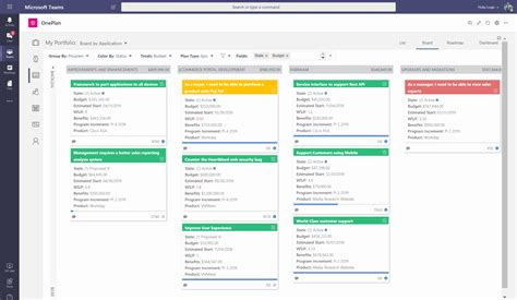 Microsoft Teams Oneplan