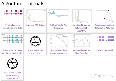 量子计算工具qiskit教程 知乎