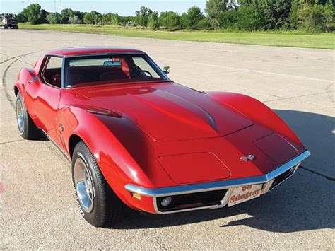 Classic Chevrolet Corvette Stingray for Sale