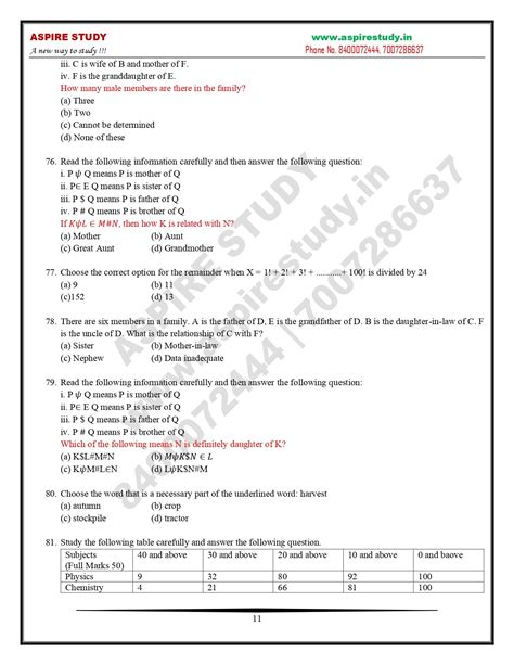 Nimcet 2021 Question Paper Pdf Download With Answer Key