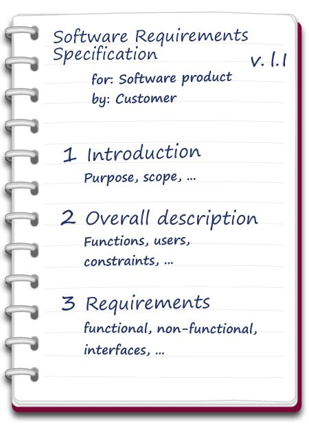 What Is A Software Requirements Specification MicroTOOL