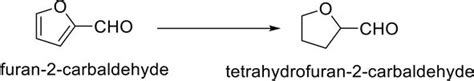 Furfural A Versatile Derivative Of Furan For The Synthesis Of Various