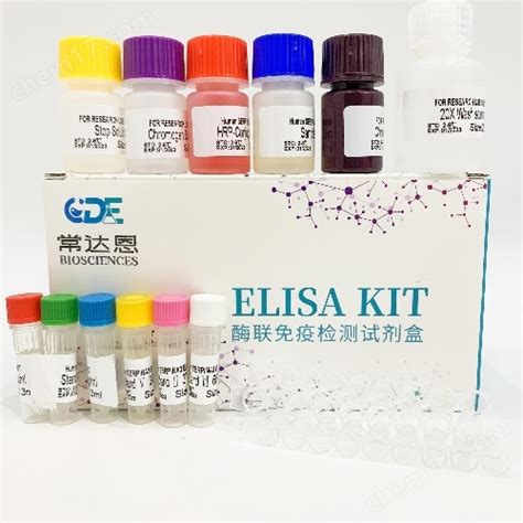 Fgf Elisa