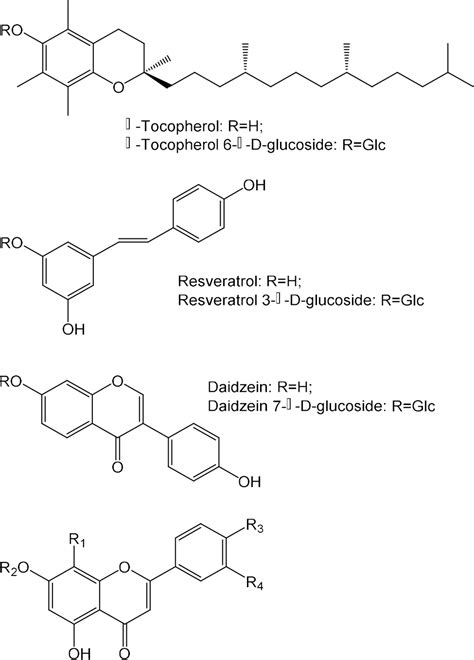 Synthesis Of Glycosides Of Tocopherol Daidzein Resveratrol