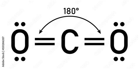 Lewis structure of carbon dioxide (CO2). Stock Vector | Adobe Stock