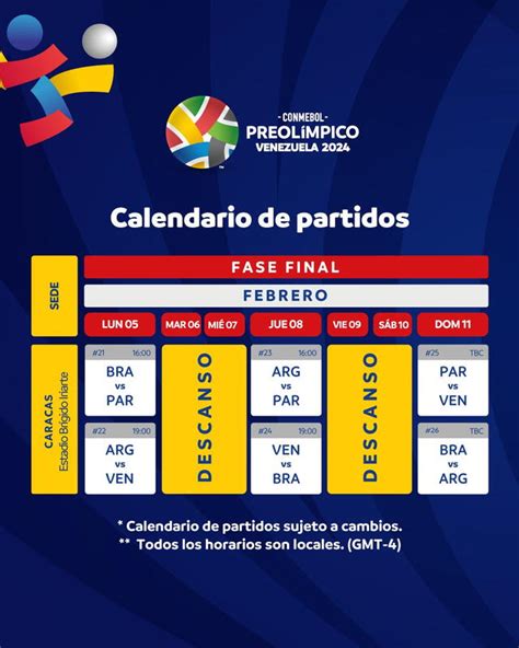 Argentina Vs Paraguay Sub En Vivo A Qu Hora Juegan Y D Nde Ver