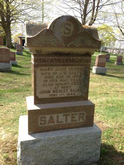 John Wesley Salter Memorial Find A Grave