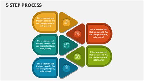 Step Process Powerpoint And Google Slides Template Ppt Slides