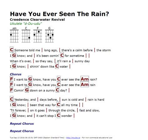 Have You Ever Seen The Rain Chords And Lyrics Easy Guitar Chord