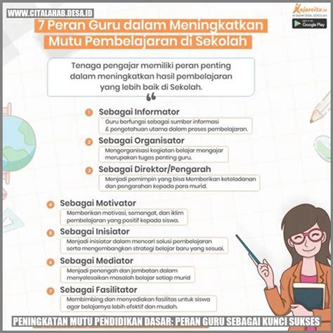 Peningkatan Mutu Pendidikan Dasar Peran Guru Sebagai Kunci Sukses