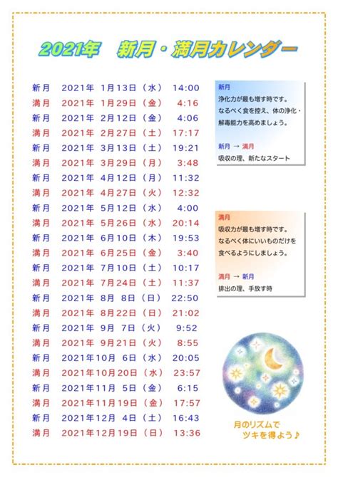 2021年 新月・満月カレンダー ヨガナンダ