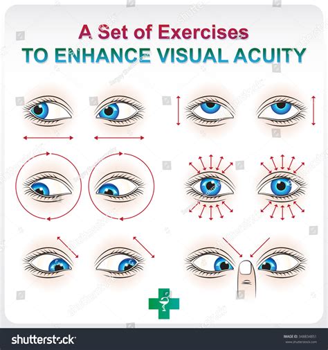 Ophthalmic Allowance Medical A Visual Aid Set Of Exercises To Increase