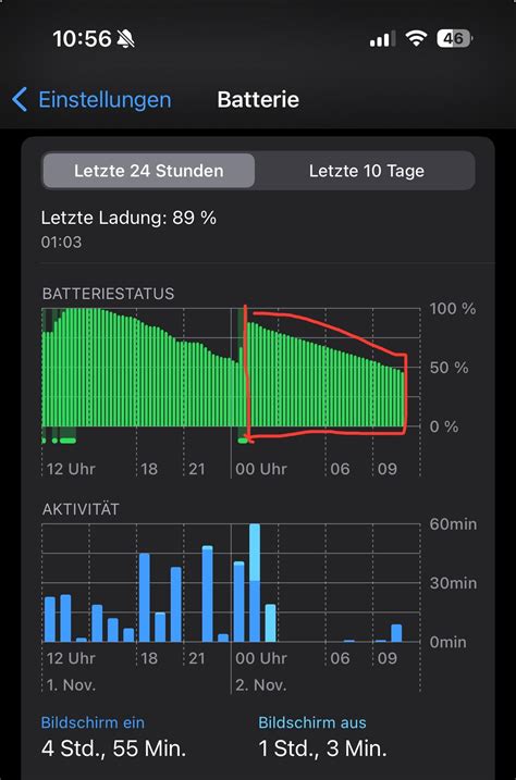 iOS 17.1 iPhone 15 Pro Battery Drain : r/ios