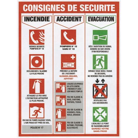 Panneau De S Curit Consignes De S Curit Panneau Signalisation