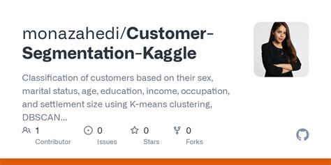 Github Monazahedicustomer Segmentation Kaggle Classification Of