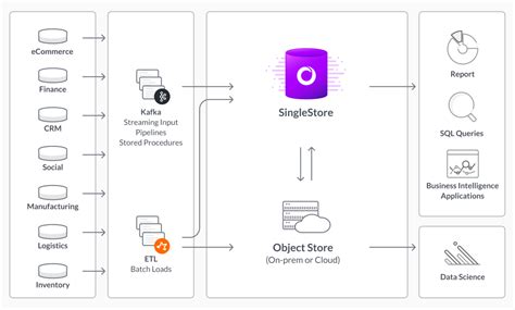 How To Build A Sentiment Analysis App With Hugging Face