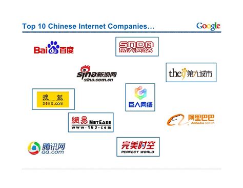 Top 10 Chinese Internet Companies