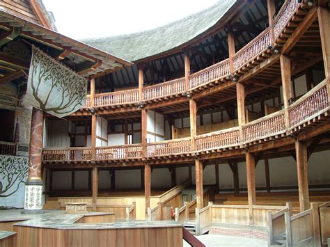 Globe Theatre Inside