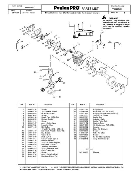 Poulan Pro Illustrated Parts List