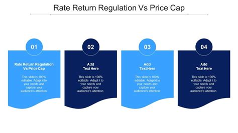 Rate Return Regulation Vs Price Cap Ppt Powerpoint Presentation ...