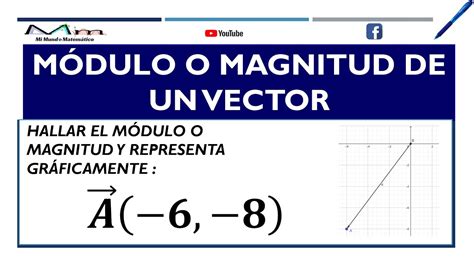 MÓDULO O MAGNITUD DE UN VECTOR YouTube