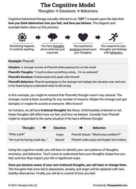 Therapist Aid Cbt Model Anger Management Worksheets