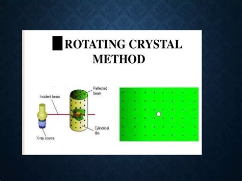 X Ray Crystallography Bragg S Law Different X Ray Diffraction Technique