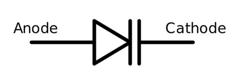 Varactor diode symbol