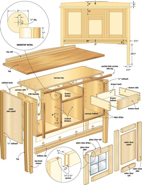 Cabinet Blueprints Download - WoodWorking Projects & Plans