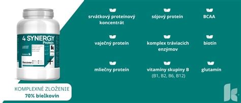 Synergy Protein Viaczlo Kov No N Prote N Kompava Sk