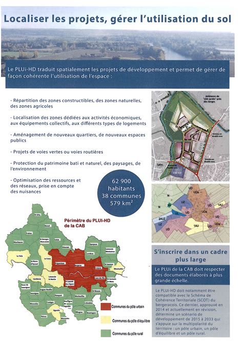 Le Plan Local D Urbanisme