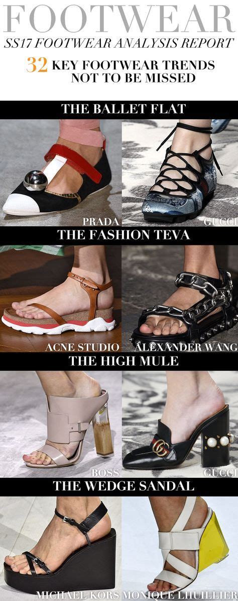 Trend Council Spring Summer 2017 Footwear Trend Forecast 2016 Fashion