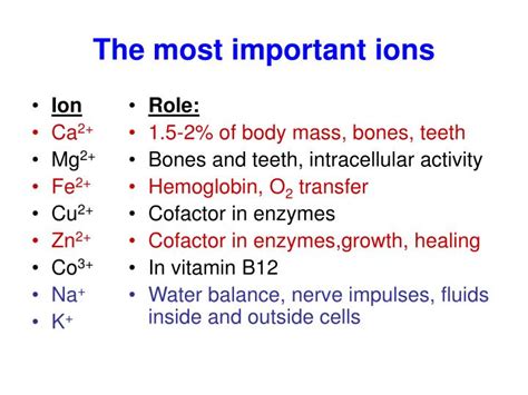 PPT - C9. Metal ions in biological systems PowerPoint Presentation - ID ...