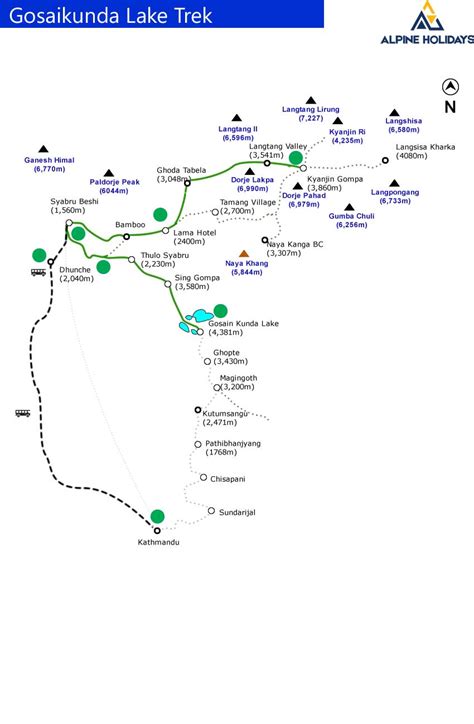 Gosaikunda Lake Trek | Holy Lake in Nepal | Langtang Region | Alpine ...