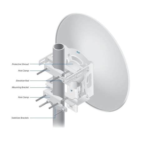 Jual Ubiquiti Rocket Dish 5Ghz 30dbi Light Weight RD 5G30 LW RD 5G30LW